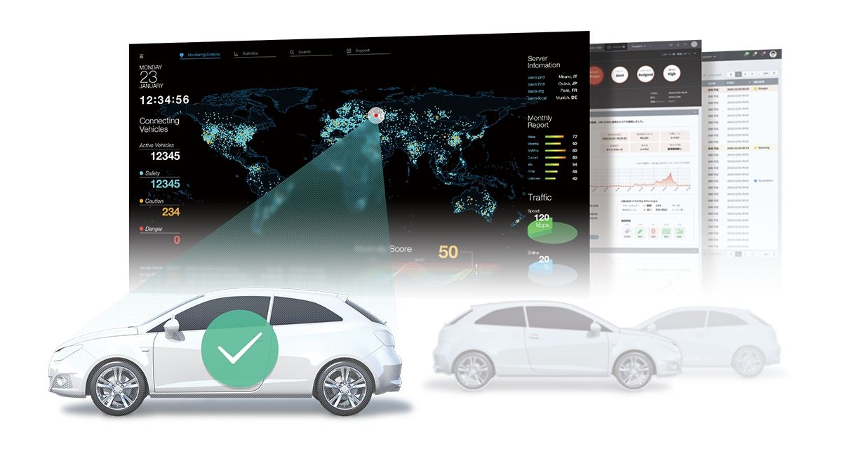 Panasonic and McAfee build Vehicle SOC to commercialise Vehicle Security Monitoring