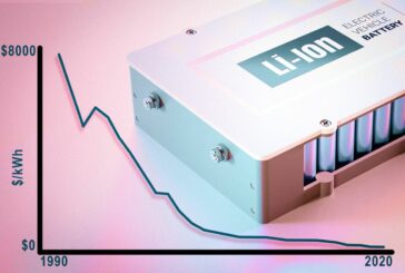 MIT study finds dramatic price drop in lithium-ion battery costs