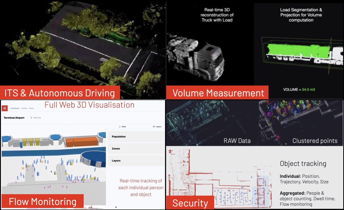 Outsight introduces the Augmented LiDAR Box with pre-processing software engine