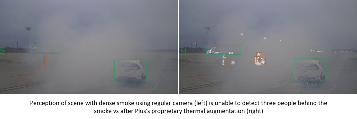 Plus and Teledyne FLIR testing Thermal Cameras for Autonomous Trucks