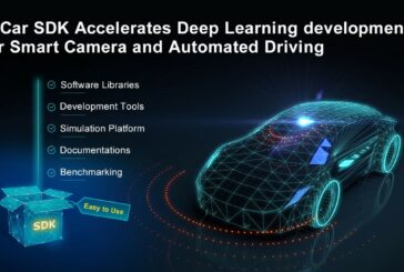 Renesas R-Car SDK accelerates ADAS Deep Learning for Automated Driving