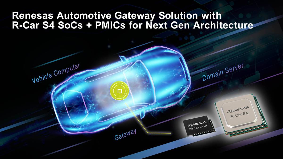 Renesas unveils Automotive Gateway Solution and supports ISO/SAE 21434 Standard