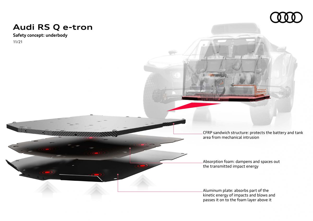 Audi RS Q e-tron sets high-voltage safety standards at the Dakar Rally