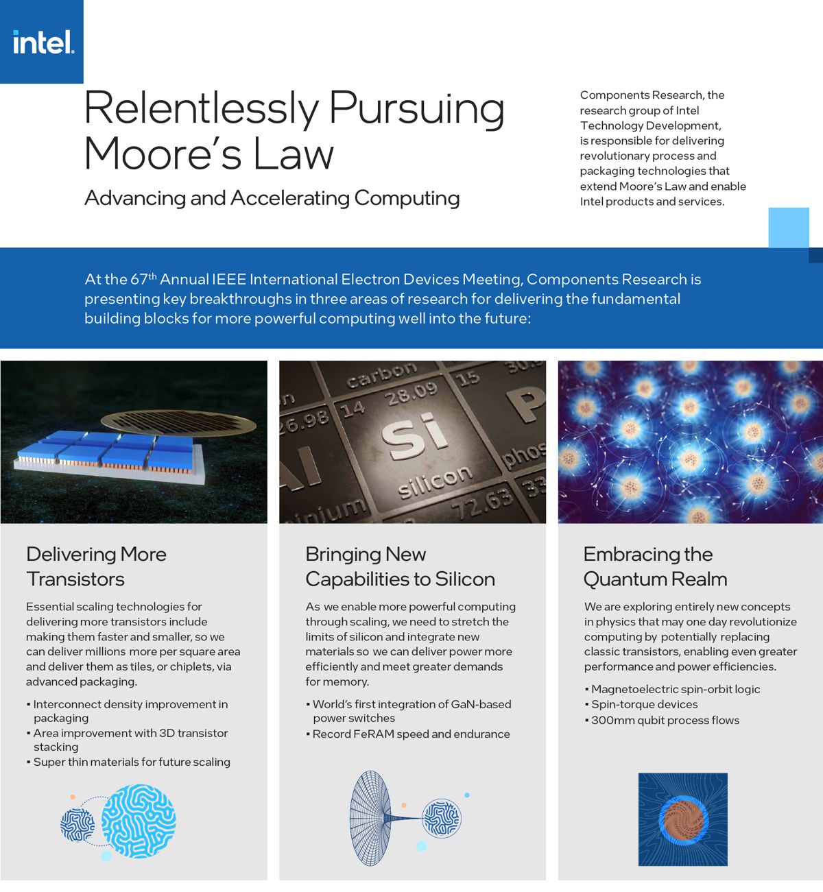 Intel research will extend Moore's Law beyond 2025