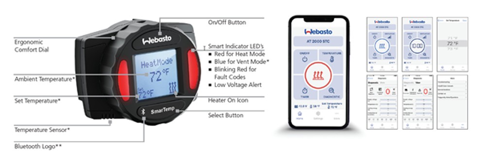 Webasto SmarTemp 3.0 Bluetooth Controllers driven by simplicity