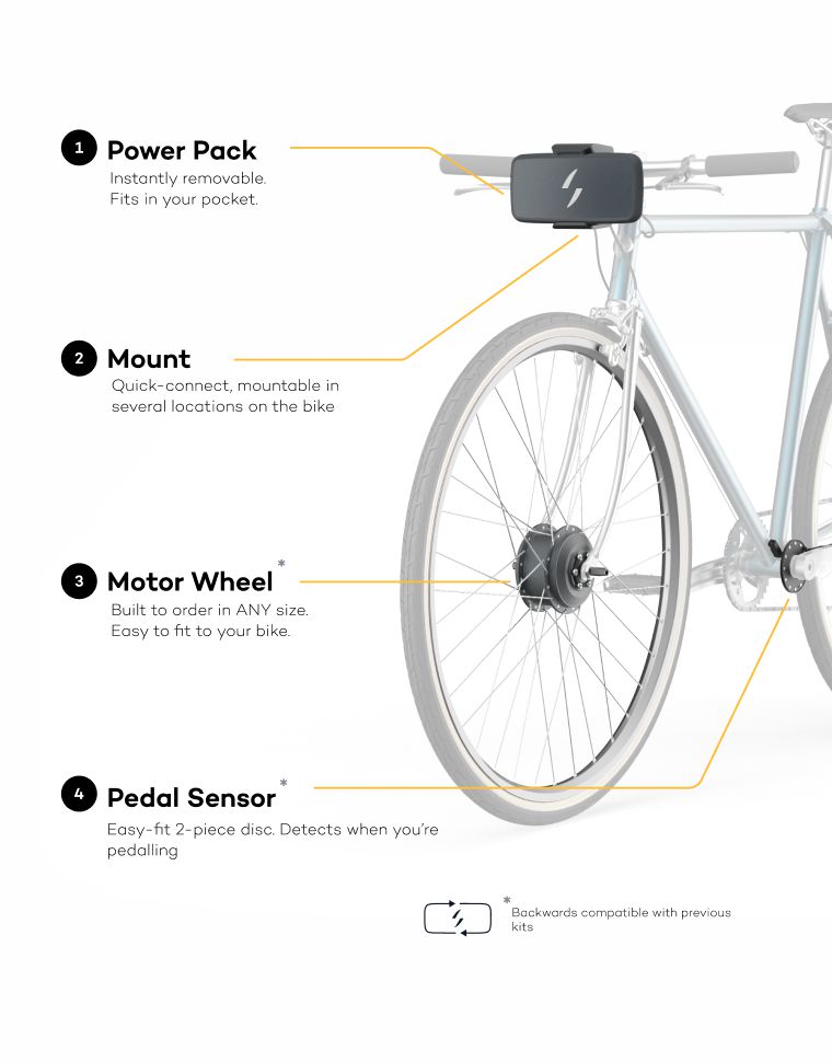 Pocket-sized Swytch eBike conversion kit turns any Bike into an Electric Bike